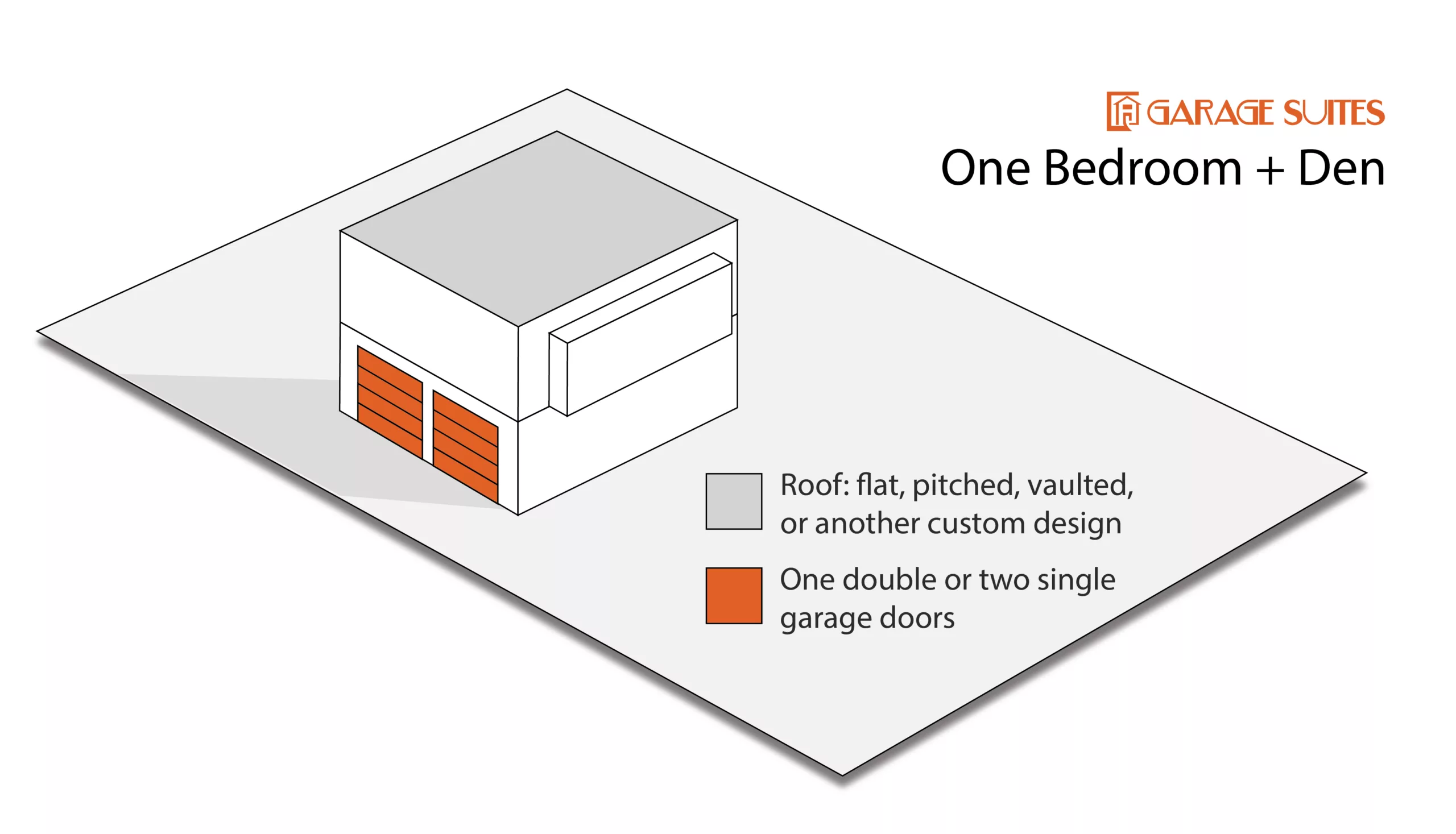 Garage Suite Configuration - One Bedroom + Den
