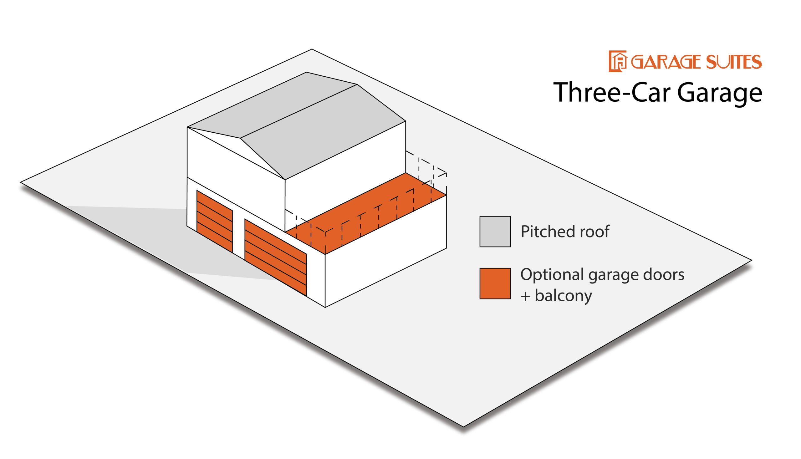 Garage Suite Configuration - Three-Car Garage