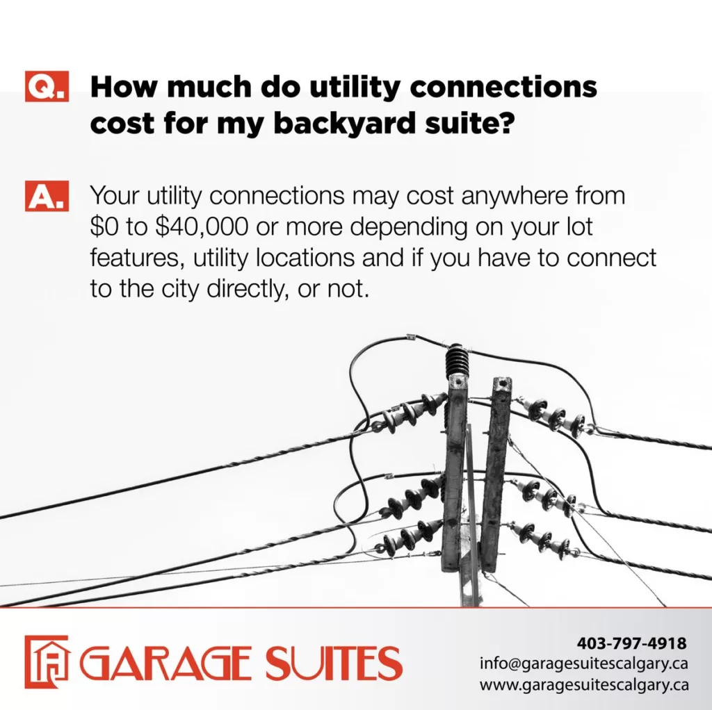 How much does it cost to connect utilities for a backyard suite